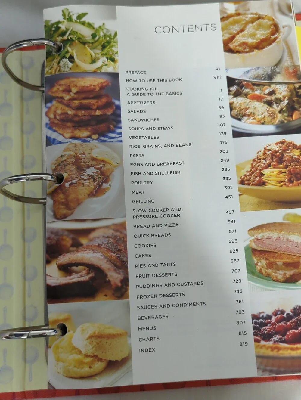 Americas Test Kitchen america test